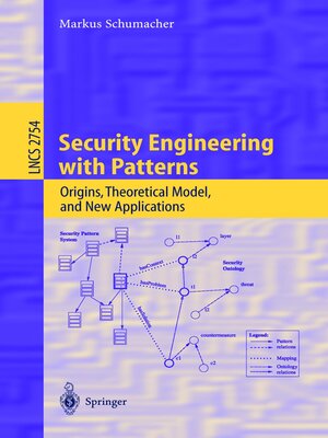 cover image of Security Engineering with Patterns